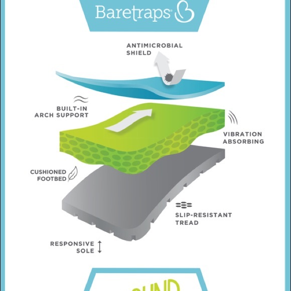 (NIB) Baretraps Women Nevin Black Camo Platform Slip On Sneakers. Sz. 7.5 - Picture 5 of 7